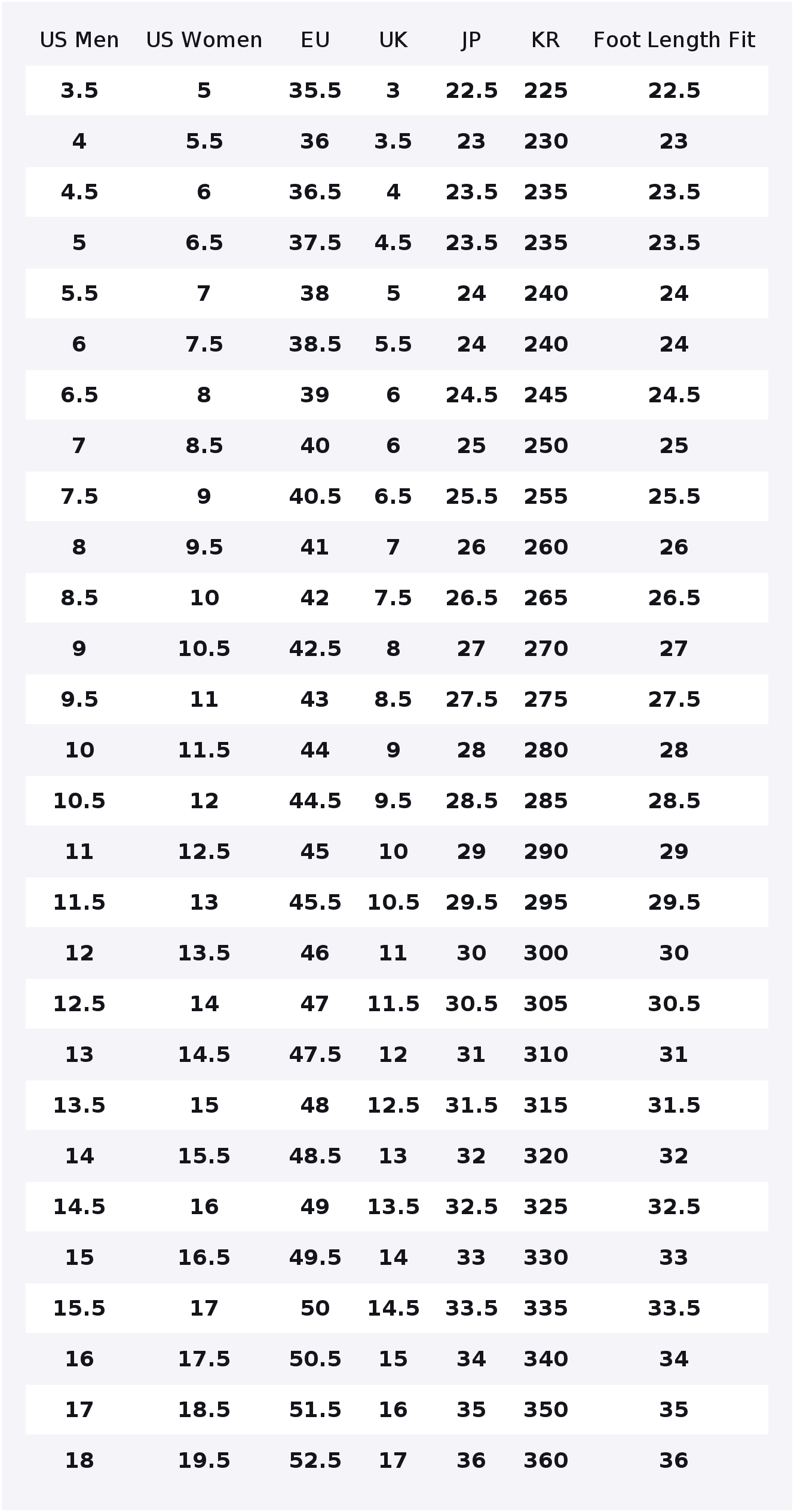 Sepatu Basket Under Armour Cur - Men Shoes Under 600 ulasan dan harga